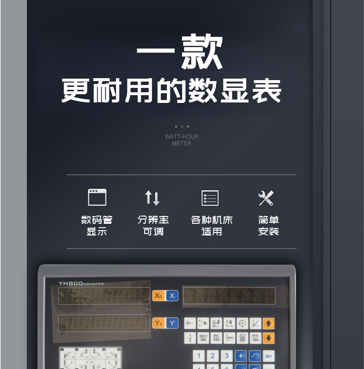 通用型光栅数显表显示器详情图
