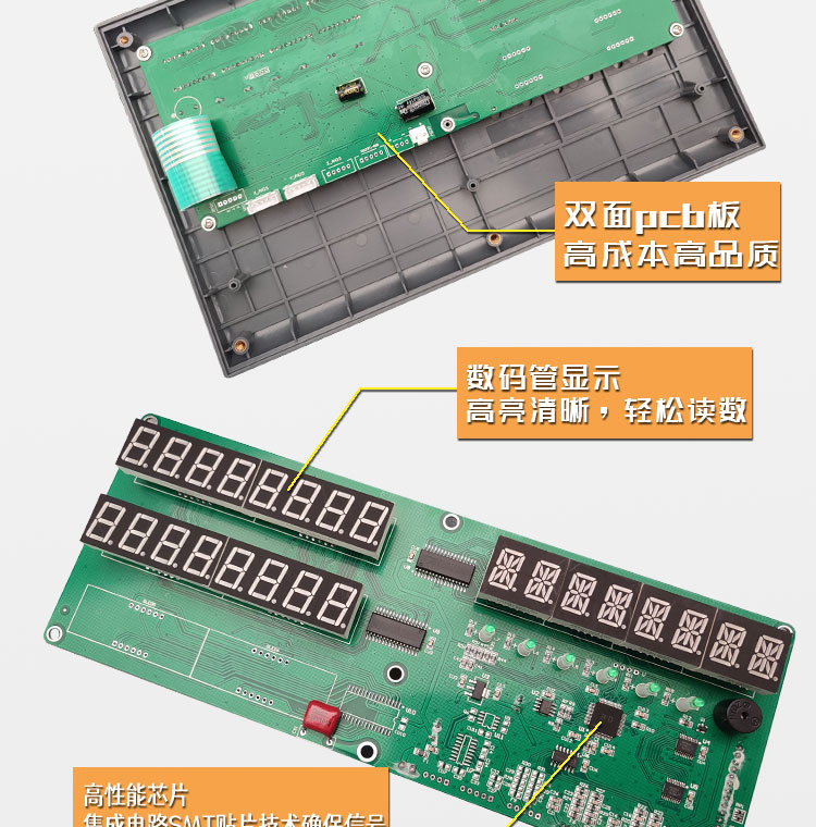 通用型光栅数显表显示器详情图