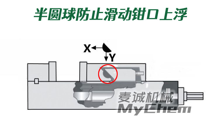 6寸光面虎钳角固工作原理